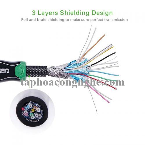 Ugreen 10299 20M Màu đen Đầu nối kim loại cáp Hdmi cao cấp với nylon 1.4V Full Copper 19 + 1 HD126 30010299